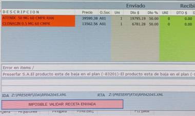 La CSS da de baja psicofármacos del vademécum y pone en riesgo nuevamente la salud de los afiliados